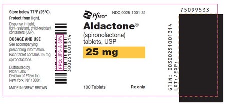 Spironolactone 25-100mg Comprimés